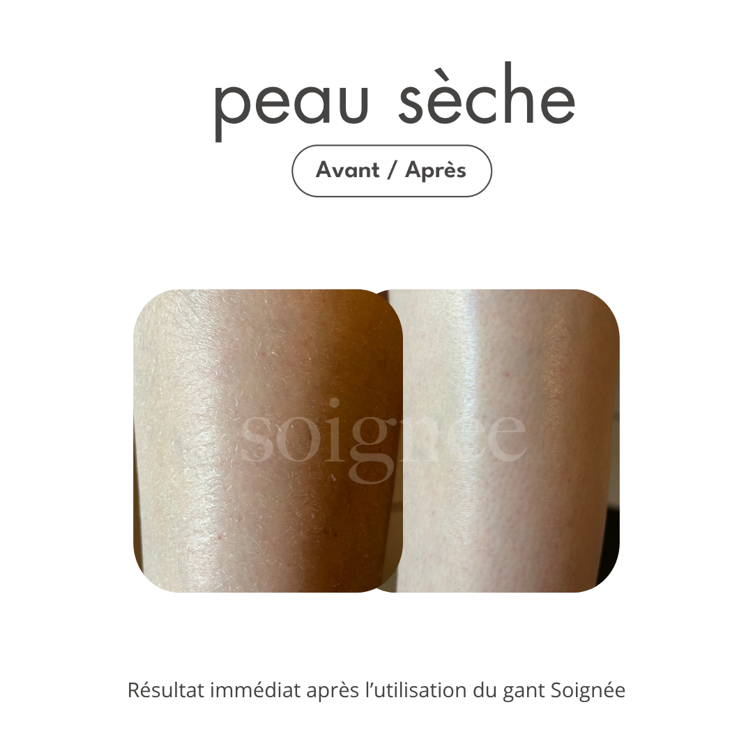 Coffret Glowy Skin - Exfoliant Visage & Corps